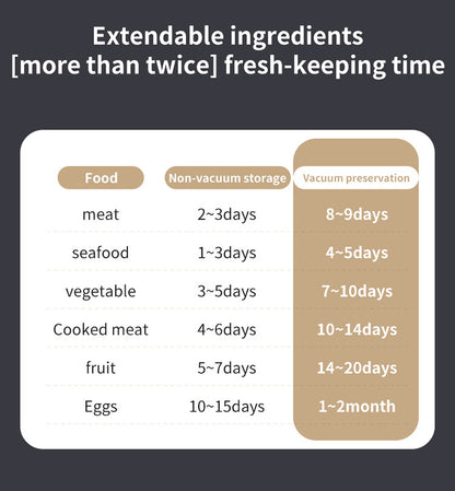 Mini Wireless Food Vacuum Sealing Machine