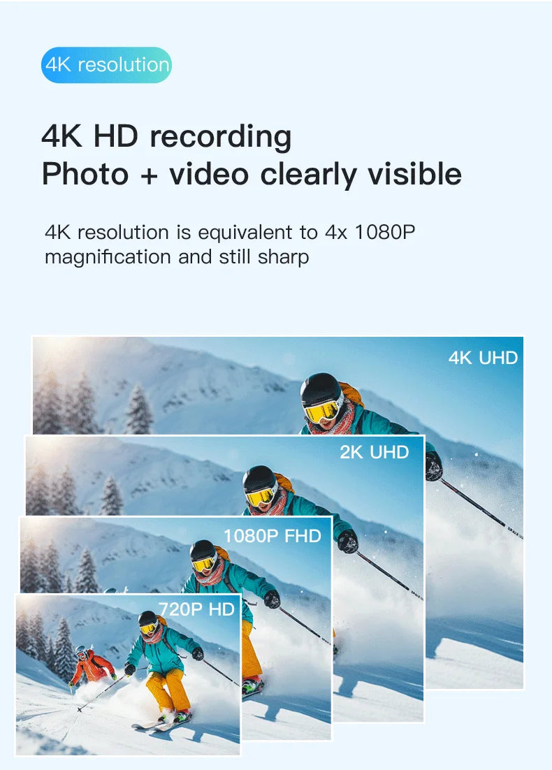 Pocket 4K Mini Camera Magnetic